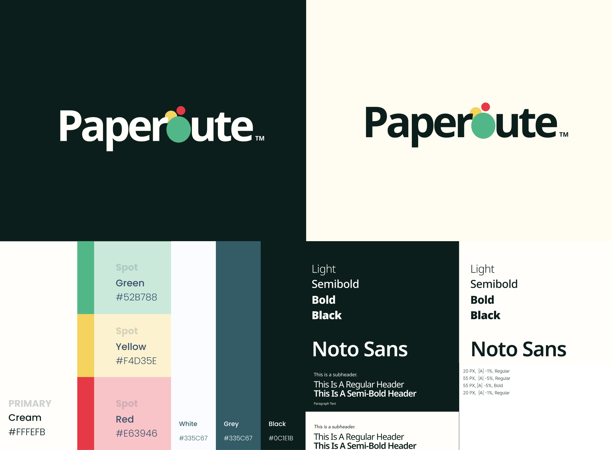 Brand Guidelines & Logo Refesh