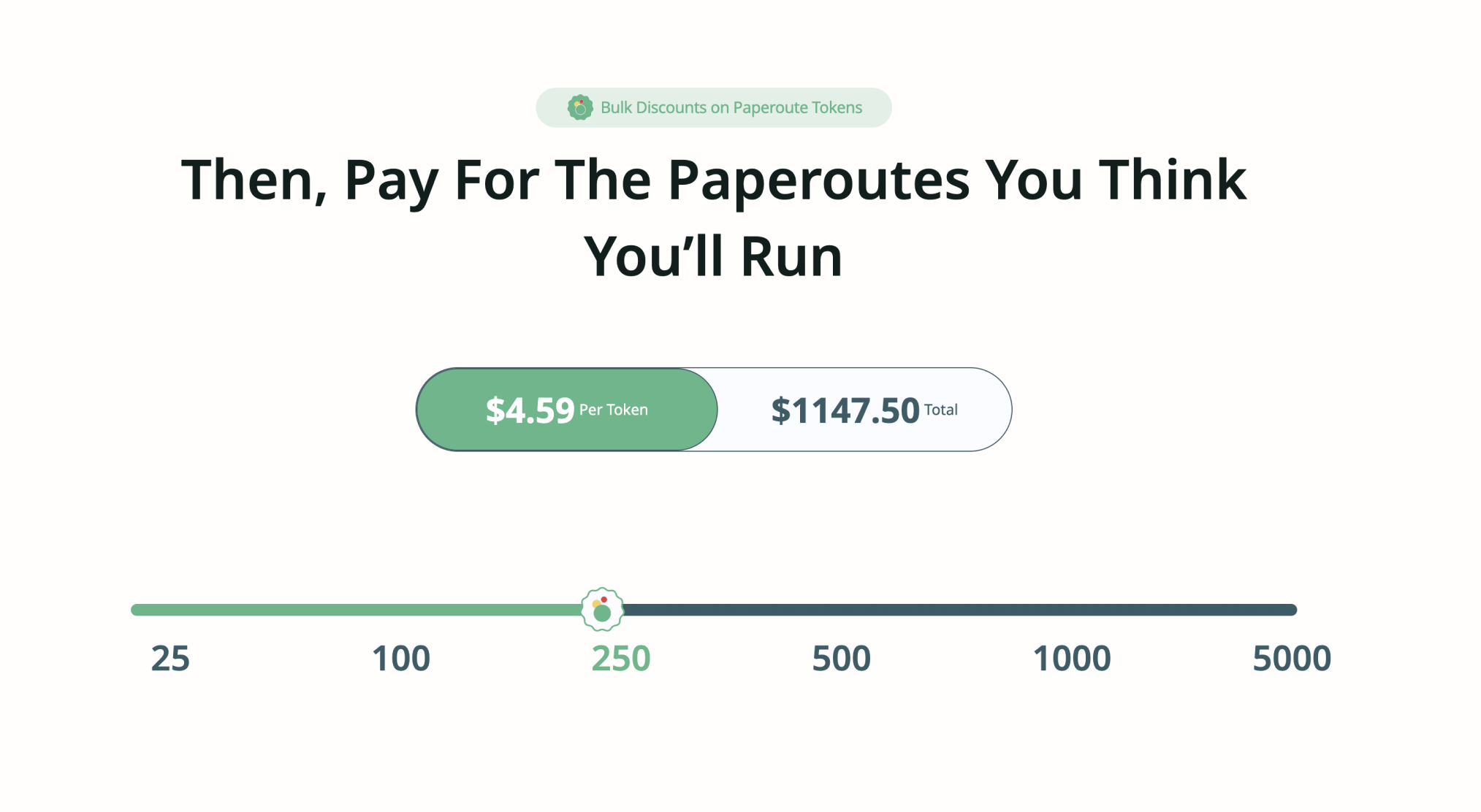 Pricing Strategy & Funnel Strategy