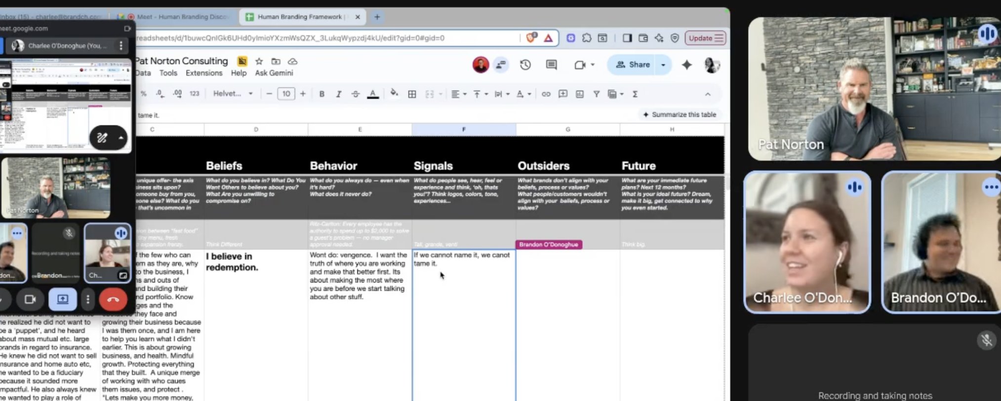 The Human Branding Framework
