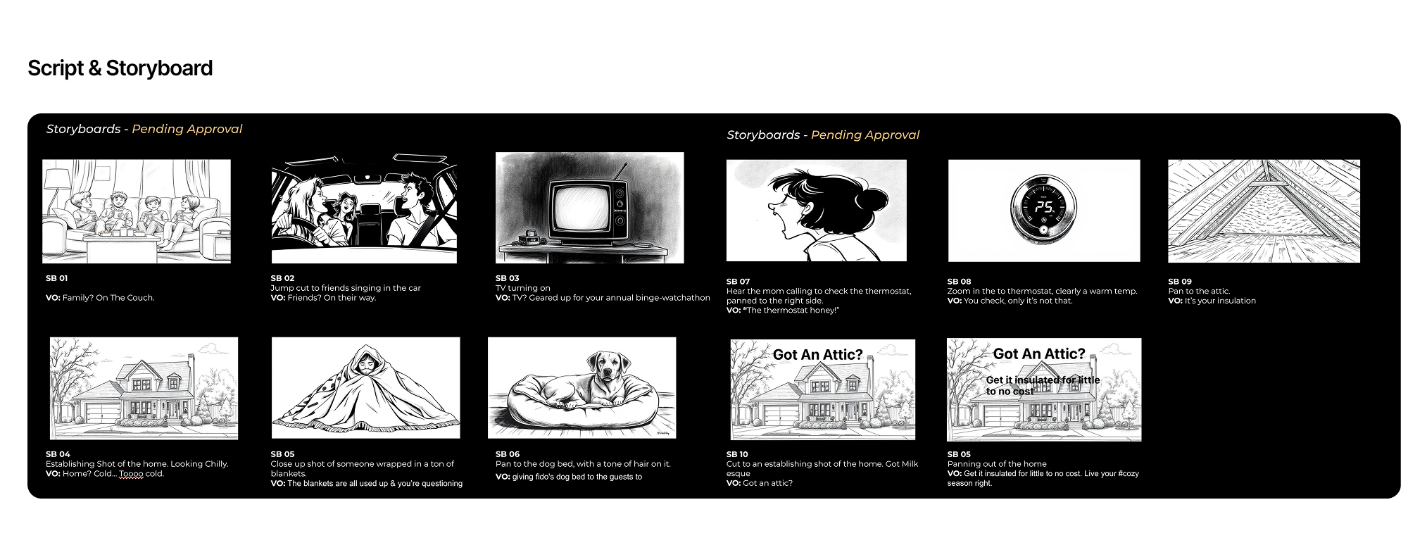 Storyboards, Scripts & Voiceovers