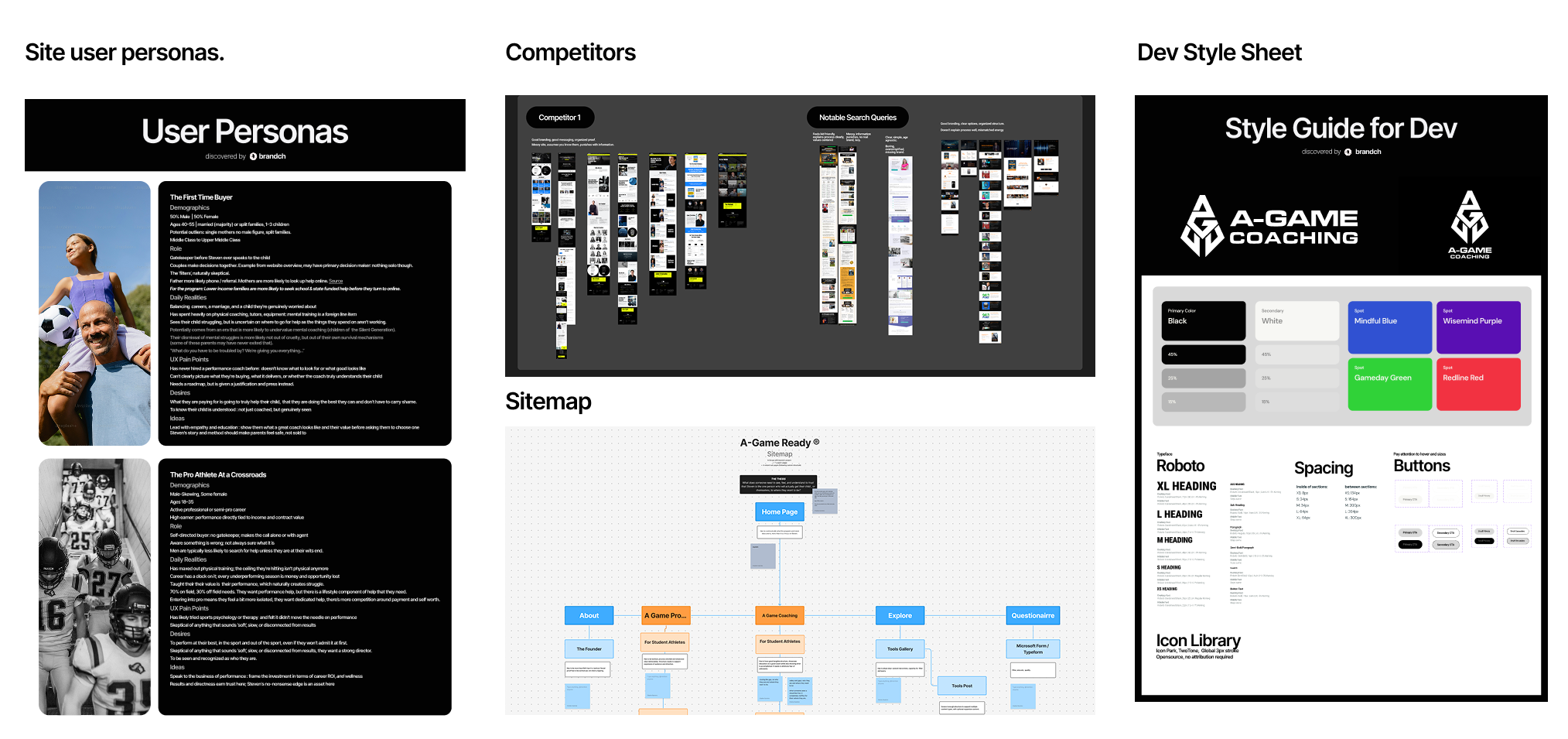 Planning & Research